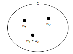 fig_02_08_