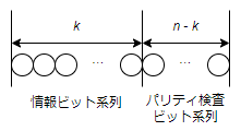 fig_02_09