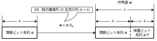 fig_02_11