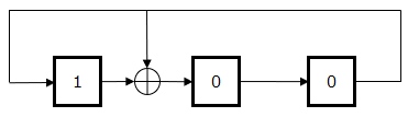 fig_04_01_