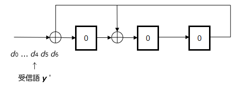 fig_04_02_