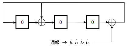 fig_04_03_