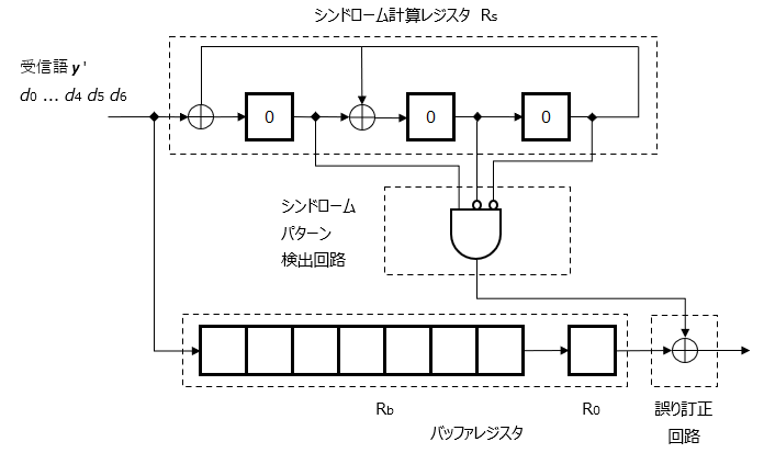 fig_04_04_