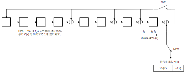 fig_05_03_