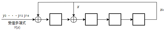 fig_05_04_a_