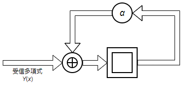 fig_05_04_b_