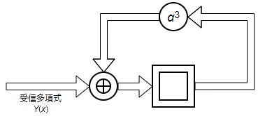 fig_05_05_