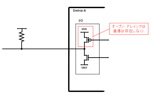 UART_connection